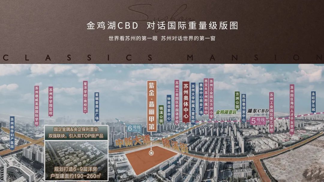 紫金·翡丽甲第配套图